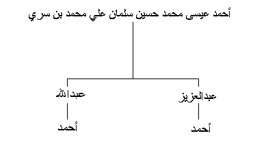 Page-1