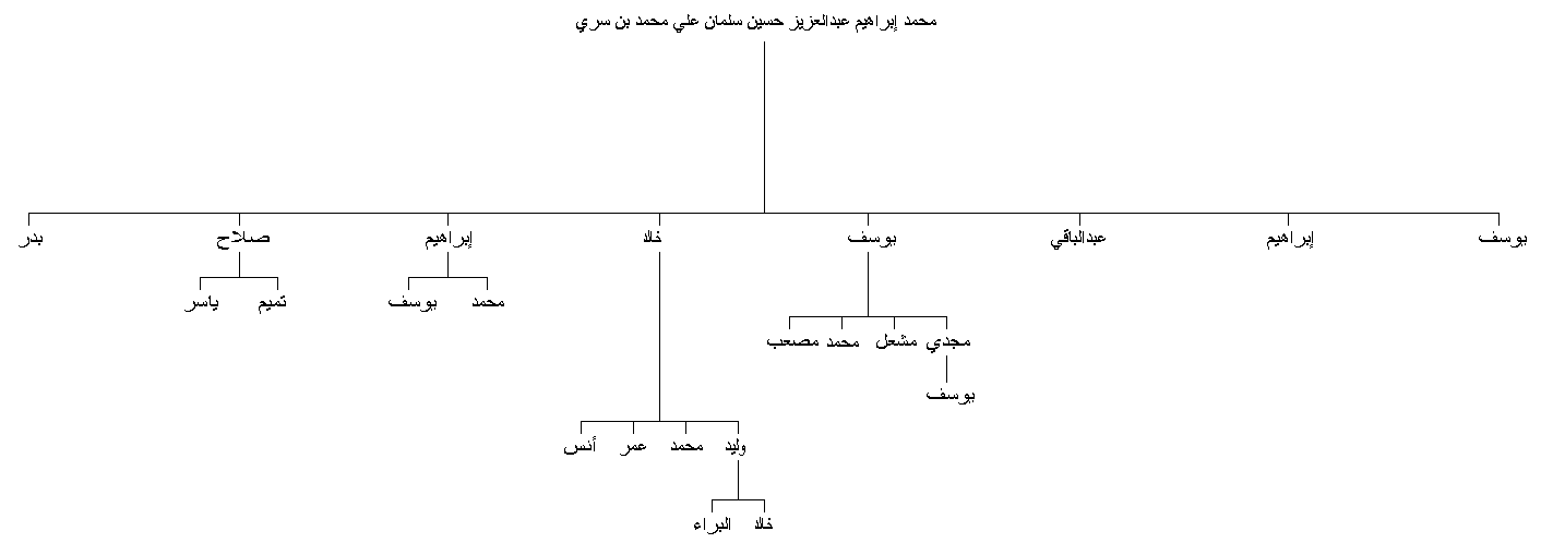 Page-1